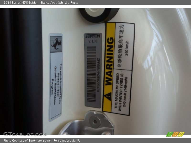 Info Tag of 2014 458 Spider