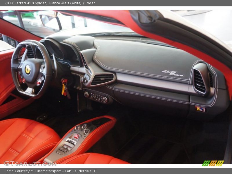 Dashboard of 2014 458 Spider