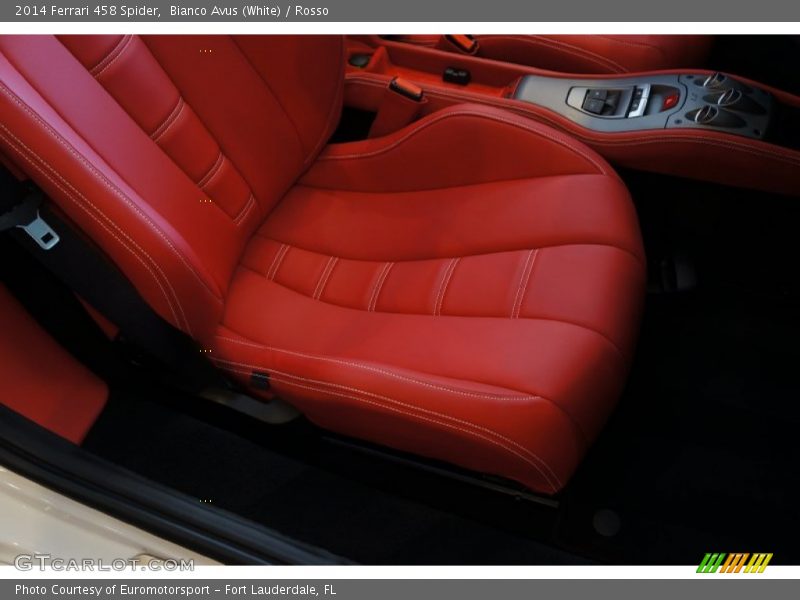 Bianco Avus (White) / Rosso 2014 Ferrari 458 Spider