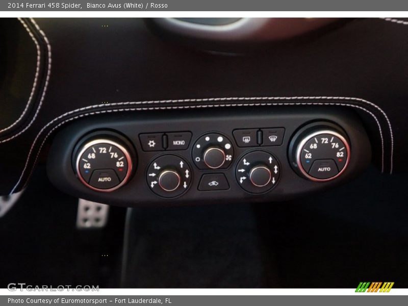 Controls of 2014 458 Spider