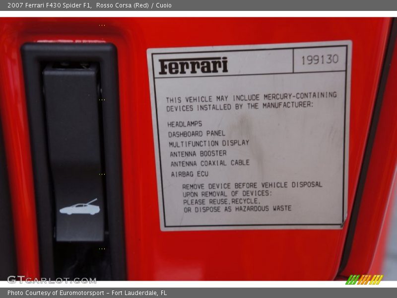 Rosso Corsa (Red) / Cuoio 2007 Ferrari F430 Spider F1
