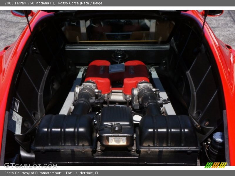 Rosso Corsa (Red) / Beige 2003 Ferrari 360 Modena F1