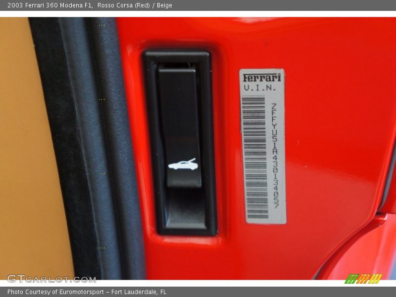 Rosso Corsa (Red) / Beige 2003 Ferrari 360 Modena F1