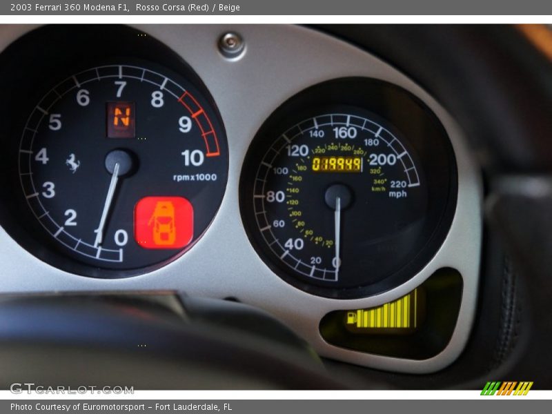 Rosso Corsa (Red) / Beige 2003 Ferrari 360 Modena F1