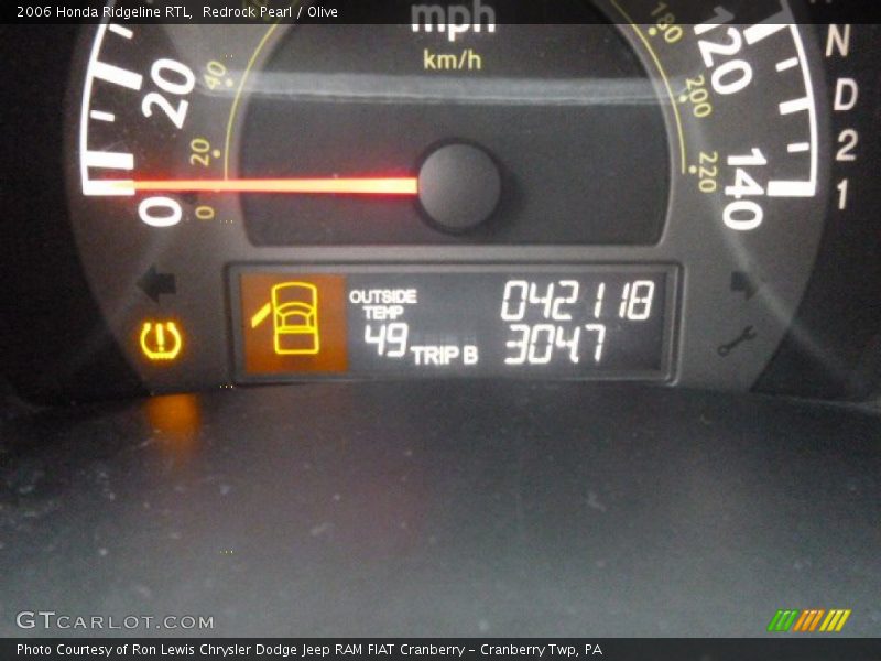 Redrock Pearl / Olive 2006 Honda Ridgeline RTL