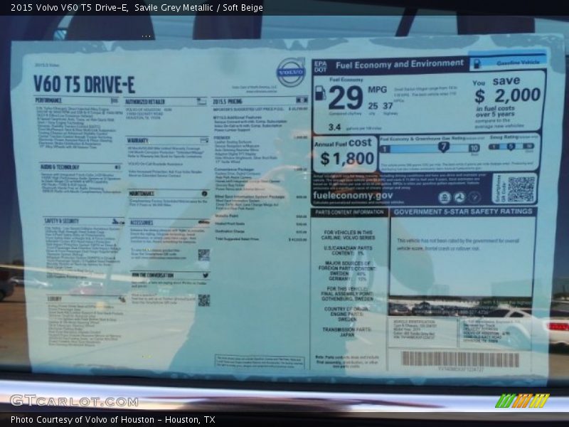  2015 V60 T5 Drive-E Window Sticker