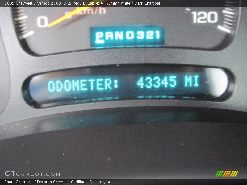 Summit White / Dark Charcoal 2005 Chevrolet Silverado 2500HD LS Regular Cab 4x4