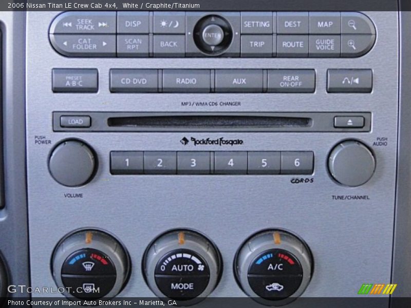 White / Graphite/Titanium 2006 Nissan Titan LE Crew Cab 4x4