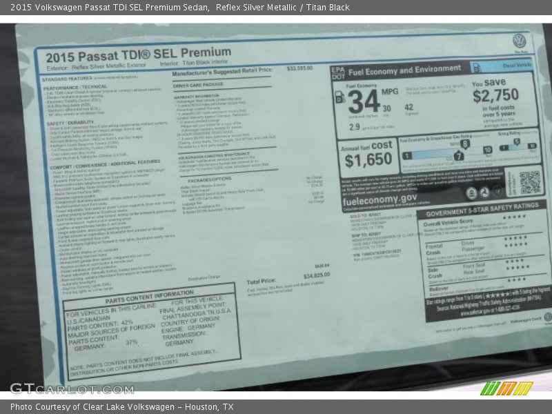  2015 Passat TDI SEL Premium Sedan Window Sticker