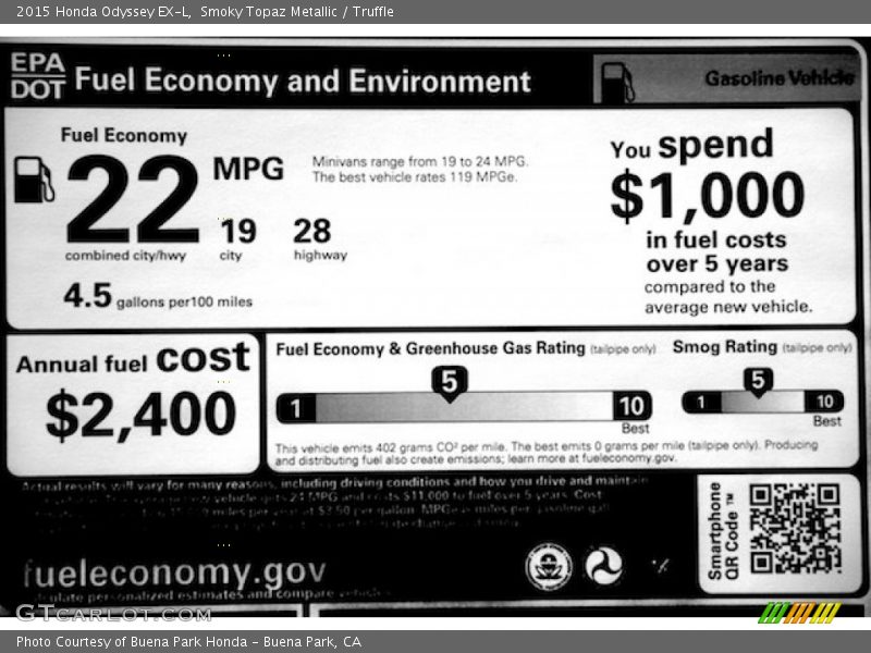 Smoky Topaz Metallic / Truffle 2015 Honda Odyssey EX-L