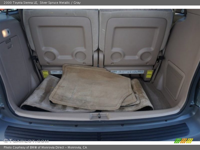 Silver Spruce Metallic / Gray 2000 Toyota Sienna LE