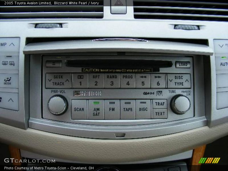 Blizzard White Pearl / Ivory 2005 Toyota Avalon Limited