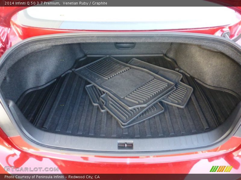 Venetian Ruby / Graphite 2014 Infiniti Q 50 3.7 Premium