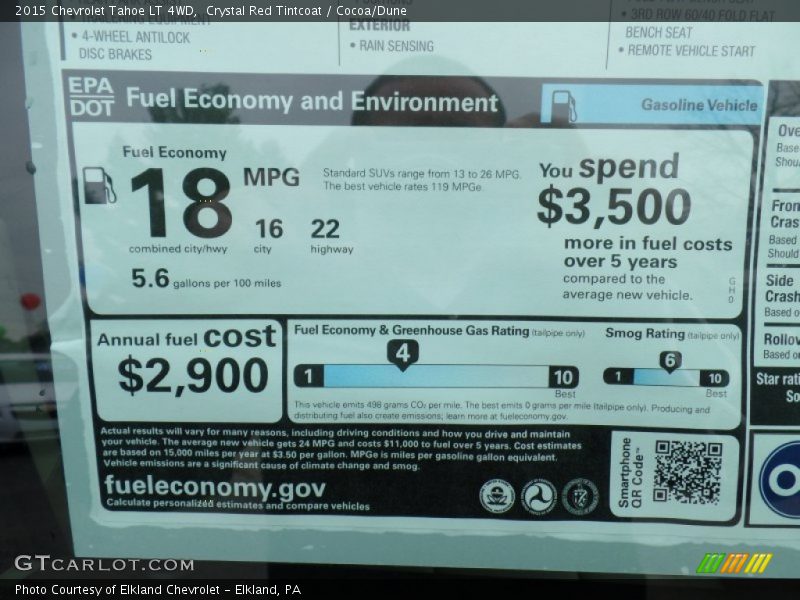 Crystal Red Tintcoat / Cocoa/Dune 2015 Chevrolet Tahoe LT 4WD