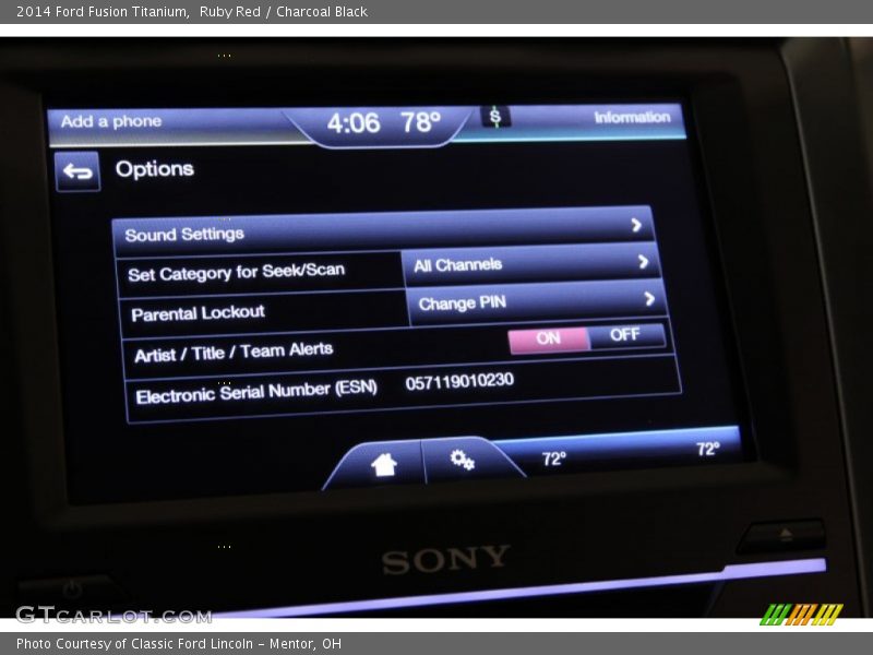 Ruby Red / Charcoal Black 2014 Ford Fusion Titanium