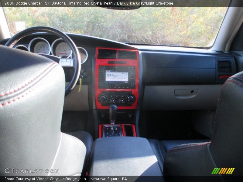 Inferno Red Crystal Pearl / Dark Slate Gray/Light Graystone 2006 Dodge Charger R/T Daytona