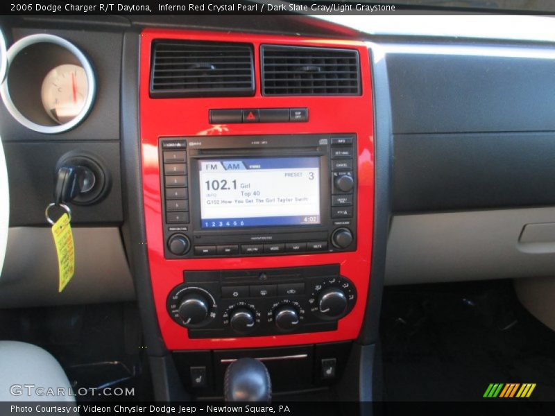 Inferno Red Crystal Pearl / Dark Slate Gray/Light Graystone 2006 Dodge Charger R/T Daytona