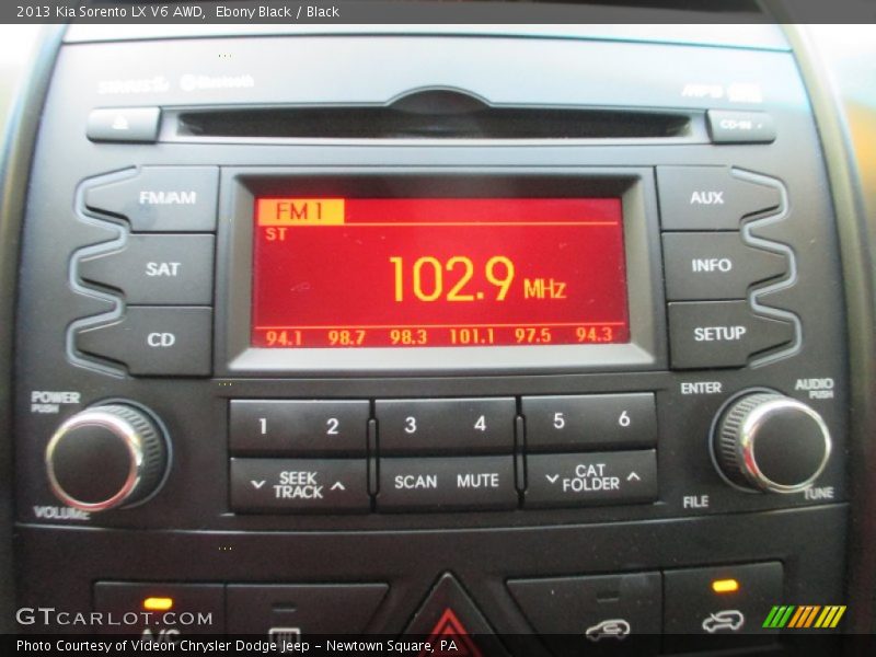 Ebony Black / Black 2013 Kia Sorento LX V6 AWD