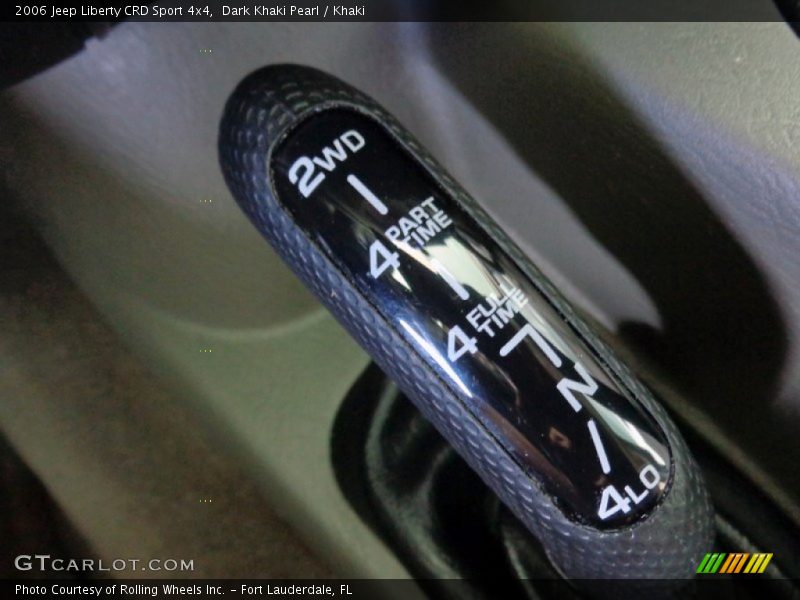 Controls of 2006 Liberty CRD Sport 4x4