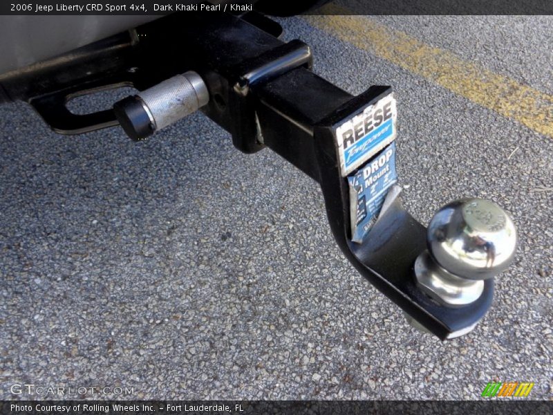 Dark Khaki Pearl / Khaki 2006 Jeep Liberty CRD Sport 4x4