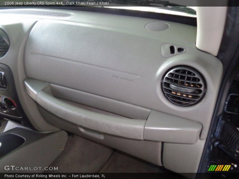 Dark Khaki Pearl / Khaki 2006 Jeep Liberty CRD Sport 4x4