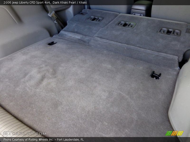 Dark Khaki Pearl / Khaki 2006 Jeep Liberty CRD Sport 4x4