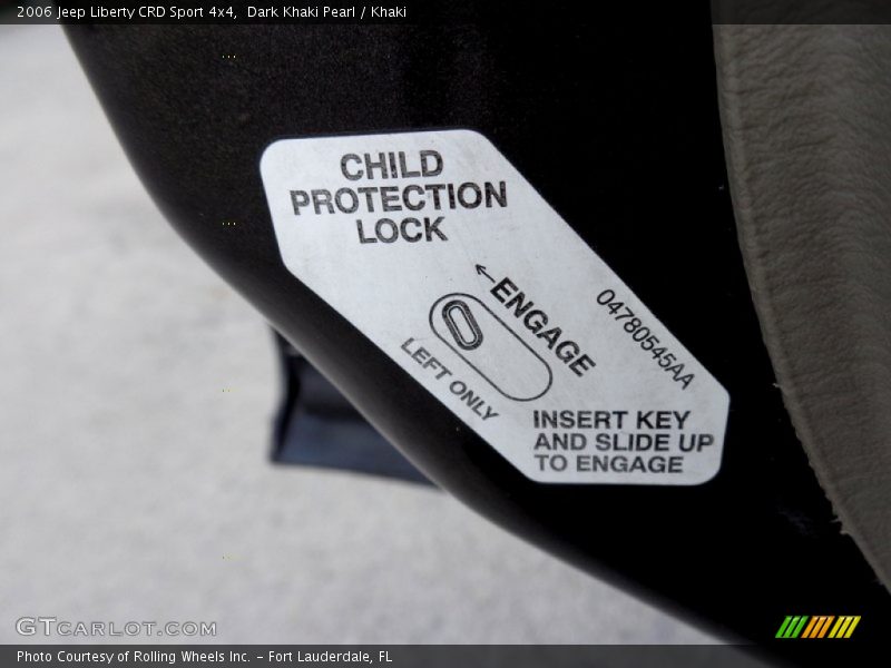 Dark Khaki Pearl / Khaki 2006 Jeep Liberty CRD Sport 4x4