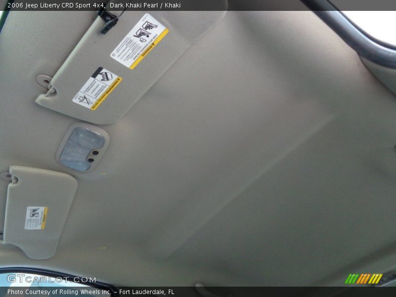 Dark Khaki Pearl / Khaki 2006 Jeep Liberty CRD Sport 4x4