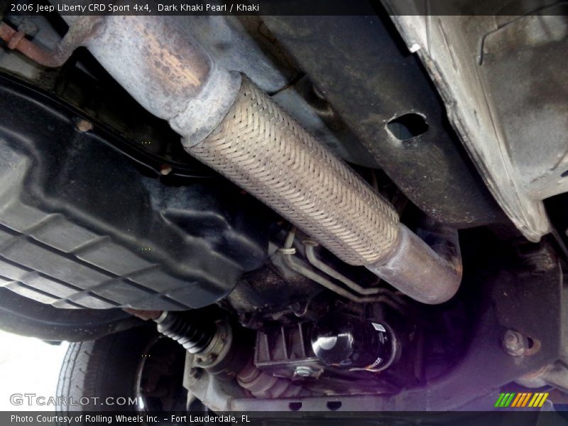 Dark Khaki Pearl / Khaki 2006 Jeep Liberty CRD Sport 4x4