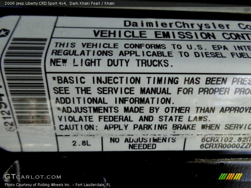 Dark Khaki Pearl / Khaki 2006 Jeep Liberty CRD Sport 4x4