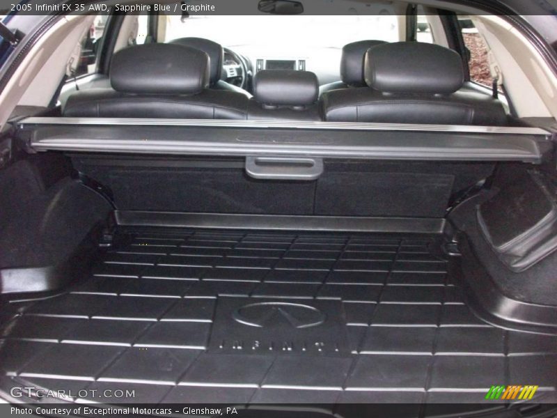Sapphire Blue / Graphite 2005 Infiniti FX 35 AWD