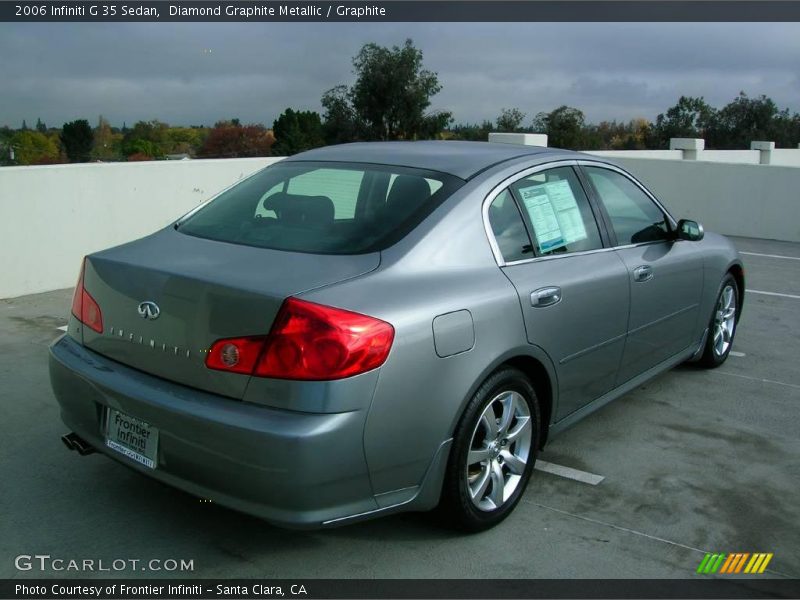 Diamond Graphite Metallic / Graphite 2006 Infiniti G 35 Sedan