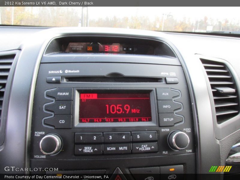 Dark Cherry / Black 2012 Kia Sorento LX V6 AWD