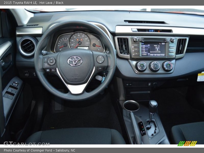 Dashboard of 2015 RAV4 LE