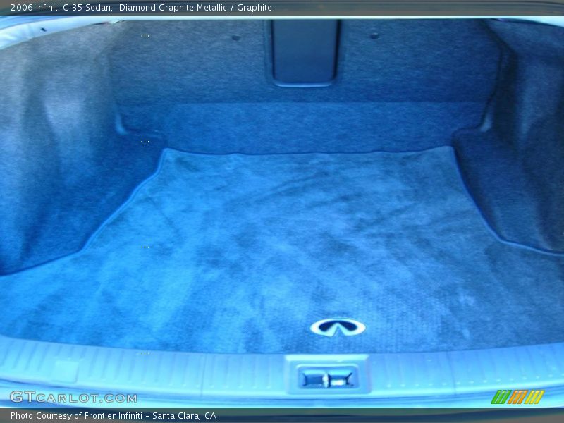 Diamond Graphite Metallic / Graphite 2006 Infiniti G 35 Sedan
