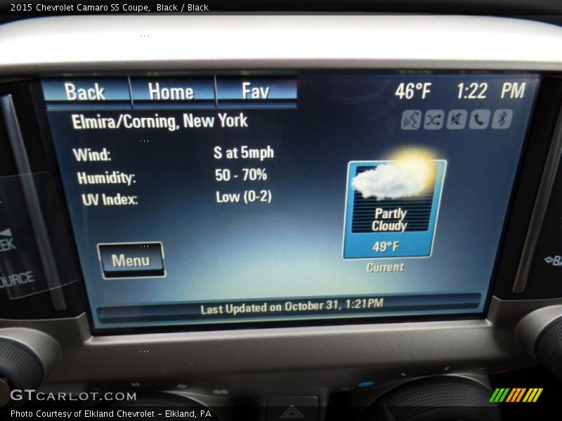 Black / Black 2015 Chevrolet Camaro SS Coupe