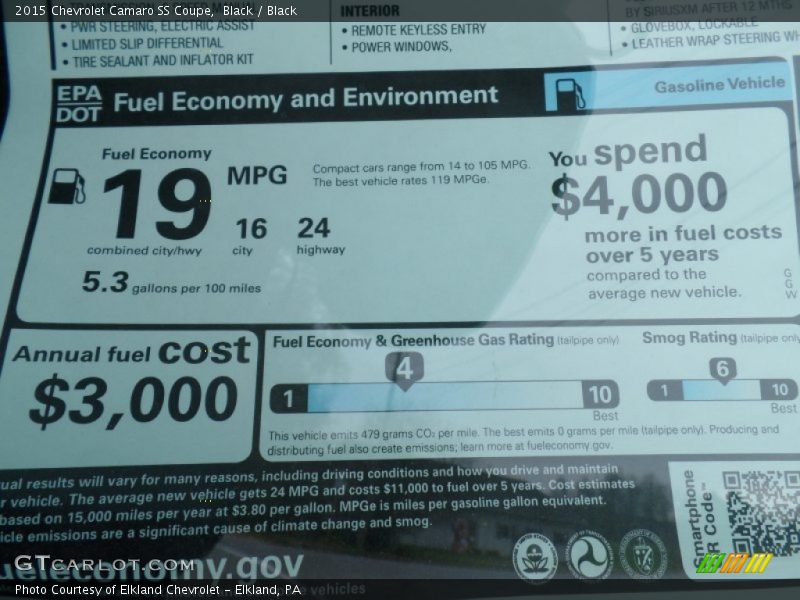 Black / Black 2015 Chevrolet Camaro SS Coupe