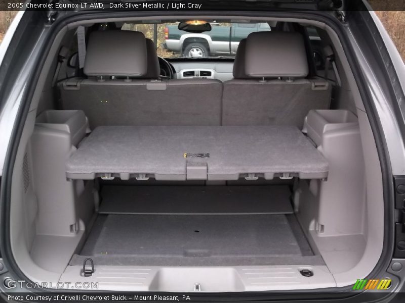 Dark Silver Metallic / Light Gray 2005 Chevrolet Equinox LT AWD