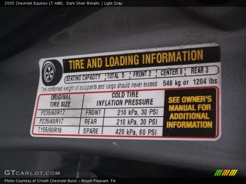 Dark Silver Metallic / Light Gray 2005 Chevrolet Equinox LT AWD