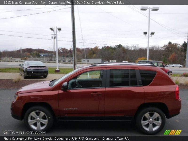 Copperhead Pearl / Dark Slate Gray/Light Pebble Beige 2012 Jeep Compass Sport 4x4