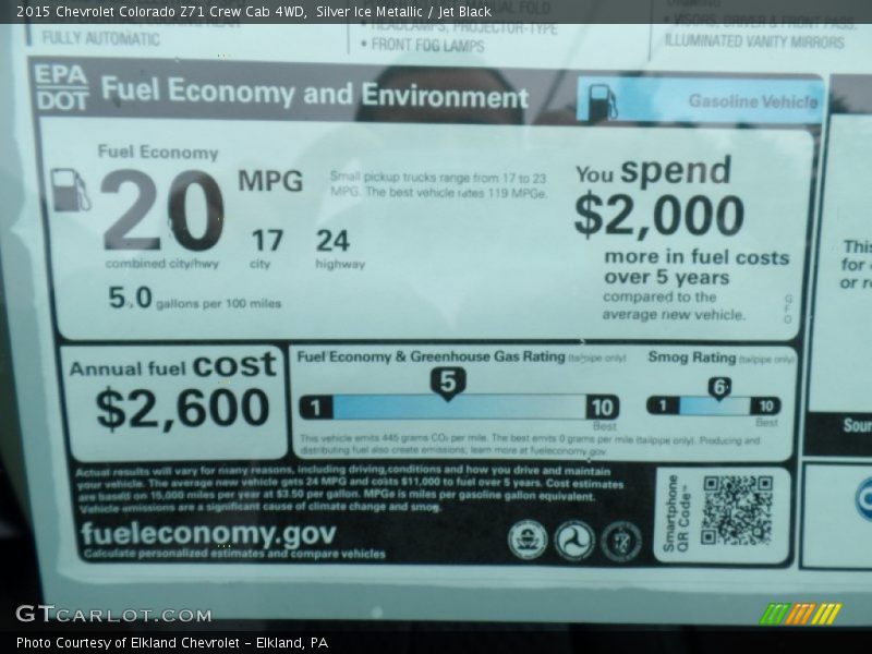  2015 Colorado Z71 Crew Cab 4WD Window Sticker