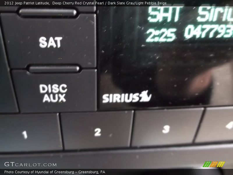 Deep Cherry Red Crystal Pearl / Dark Slate Gray/Light Pebble Beige 2012 Jeep Patriot Latitude