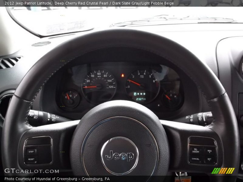 Deep Cherry Red Crystal Pearl / Dark Slate Gray/Light Pebble Beige 2012 Jeep Patriot Latitude
