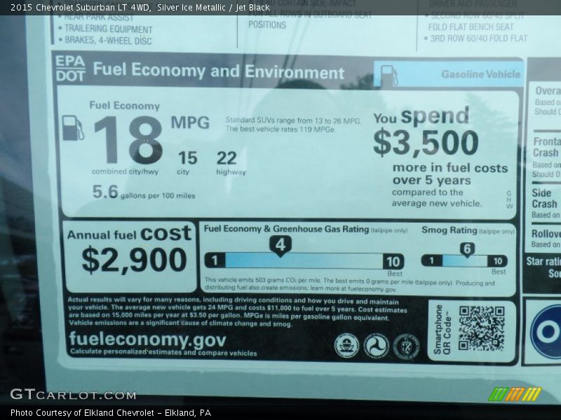 Silver Ice Metallic / Jet Black 2015 Chevrolet Suburban LT 4WD