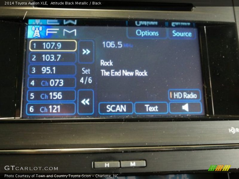 Attitude Black Metallic / Black 2014 Toyota Avalon XLE