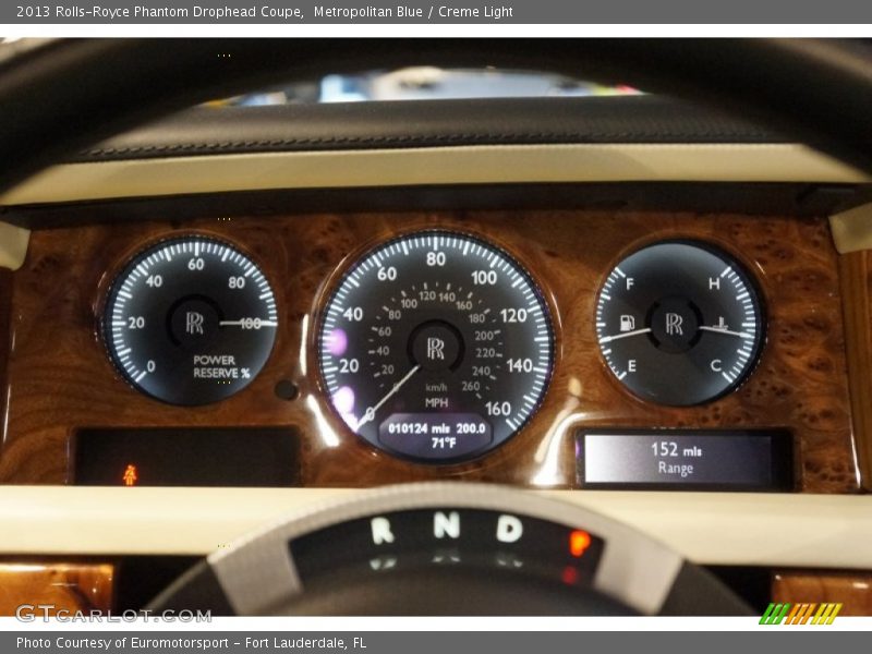  2013 Phantom Drophead Coupe Drophead Coupe Gauges
