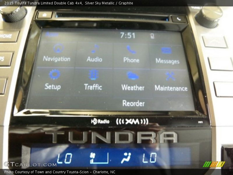Silver Sky Metallic / Graphite 2015 Toyota Tundra Limited Double Cab 4x4