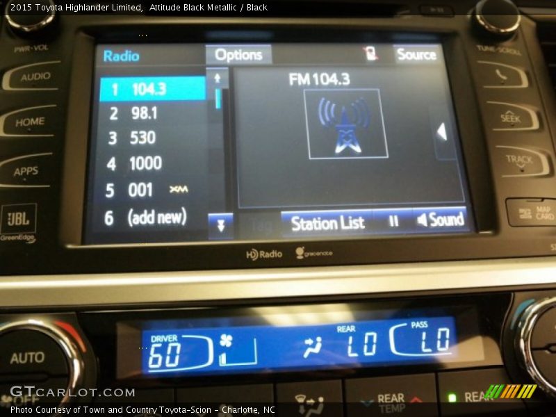 Attitude Black Metallic / Black 2015 Toyota Highlander Limited