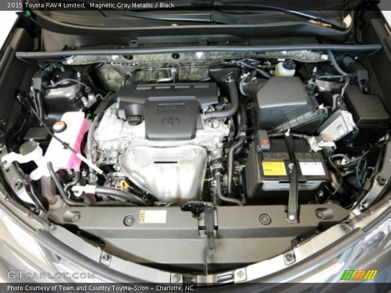 Magnetic Gray Metallic / Black 2015 Toyota RAV4 Limited