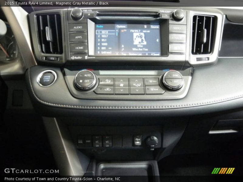 Magnetic Gray Metallic / Black 2015 Toyota RAV4 Limited